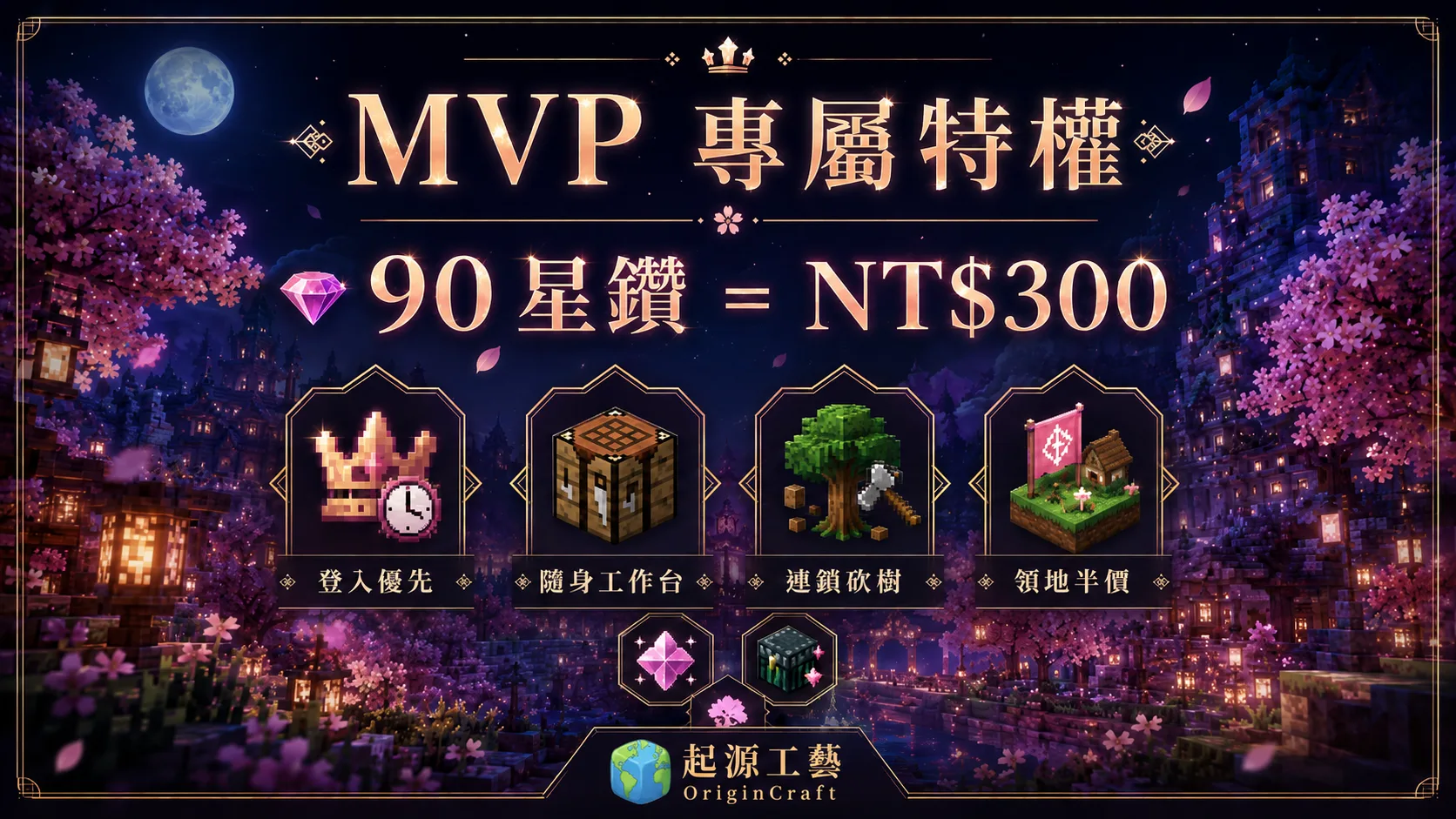 MVP 專屬特權插圖